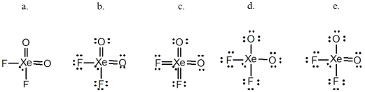 <strong>Select the Lewis structure for XeO<sub>2</sub>F<sub>2</sub> which correctly minimizes formal charges.  </strong> A)a B)b C)c D)d E)e <div style=padding-top: 35px> 