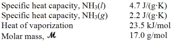<strong>Liquid ammonia (boiling point = -33.4°C)can be used as a refrigerant and heat transfer fluid.How much energy is needed to heat 25.0 g of NH<sub>3</sub>(l)from -65.0°C to -12.0°C?  </strong> A)5.5 kJ B)6.3 kJ C)39 kJ D)340 kJ E)590 kJ <div style=padding-top: 35px> 