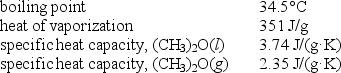 <strong>Diethyl ether,used as a solvent for extraction of organic compounds from aqueous solutions,has a high vapor pressure which makes it a potential fire hazard in laboratories in which it is used.How much energy is released when 100.0 g is cooled from 53.0°C to 10.0°C?  </strong> A)10.1 kJ B)13.1 kJ C)16.1 kJ D)45.2 kJ E)48.6 kJ <div style=padding-top: 35px> 