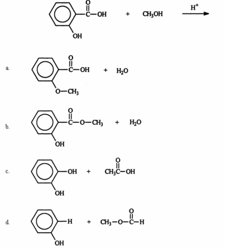 <strong>Identify the products of the following reaction. </strong> A)a B)b C)c D)d E)None of these pairs of compounds are formed in the reaction.