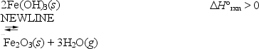 a.State Le Chatelier's principle b.The following reaction is at equilibrium in a closed container: What effects,if any,will the following actions have on the position of equilibrium? In each case,state the direction of any shift in equilibrium,and give your reasons in one sentence. (i)adding more Fe(OH)<sub>3</sub> <sub> </sub>(ii)raising the temperature (iii)adding a catalyst