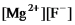 <strong>Write the ion product expression for magnesium fluoride,MgF<sub>2</sub>.</strong> A) B) C) D) E)