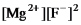 <strong>Write the ion product expression for magnesium fluoride,MgF<sub>2</sub>.</strong> A) B) C) D) E)