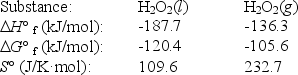 <strong>The temperature at which the following process reaches equilibrium at 1.0 atm is the normal boiling point of hydrogen peroxide. H<sub>2</sub>O<sub>2</sub>(l) H<sub>2</sub>O<sub>2</sub>(g) Use the following thermodynamic information at 298 K to determine this temperature. </strong> A)120°C B)144°C C)196°C D)418°C E)585°C