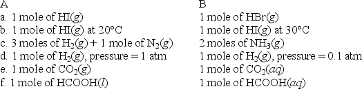 For each of the following pairs,predict which (A or B)will have the greater entropy,and in one sentence indicate your reasoning.