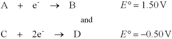 A galvanic cell is constructed using the two hypothetical half-reactions a.Write down the balanced equation representing the cell reaction. b.Calculate the standard potential of this cell,E°<sub>cell</sub>. c.Calculate \Delta G° for the cell reaction.