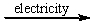 Select the classification for the following reaction. 2NaCl(l) 2Na(l) + Cl<sub>2</sub>(g)