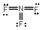 <strong>Select the correct Lewis structure for nitrogen trifluoride, NF<sub>3</sub>.</strong> A) B) C) D) E)