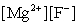 <strong>Write the ion product expression for magnesium fluoride, MgF<sub>2</sub>.</strong> A) B) C) D) E)