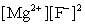 <strong>Write the ion product expression for magnesium fluoride, MgF<sub>2</sub>.</strong> A) B) C) D) E)