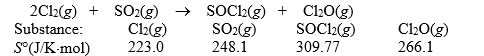 Calculate <font face=symbol></font>S° for the reaction  