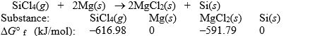 <strong>Calculate <font face=symbol></font>G°<sup> </sup>for the reaction </strong> A) 566.60 kJ B) 50.38 kJ C) 25.19 kJ D) -25.19 kJ E) -566.60 kJ
