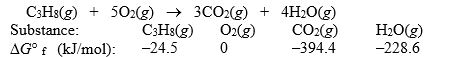 <strong>Calculate <font face=symbol></font>G°<sup> </sup>for the combustion of propane. </strong> A) -2073.1 kJ B) -1387.3 kJ C) -598.5 kJ D) 598.5 kJ E) 2073.1 kJ