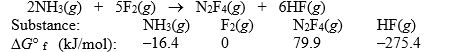 Calculate <font face=symbol></font>G°<sup> </sup>for the reaction of ammonia with fluorine.  