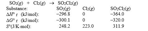 <strong>Sulfuryl dichloride is formed when sulfur dioxide reacts with chlorine. The data refer to 298 K. SO<sub>2</sub>(g) + Cl<sub>2</sub>(g) <font face=symbol></font> SO<sub>2</sub>Cl<sub>2</sub>(g) What is the value of <font face=symbol></font>G° for this reaction at 600 K?</strong> A) -162.8 kJ B) -40.1 kJ C) -28.4 kJ D) 28.4 kJ E) 162.8 kJ