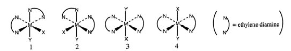 Consider the following octahedral complex structures, each involving ethylene diamine and two different, unidentate ligands X and Y.   Which one, if any, of the following is a pair of optical isomers?