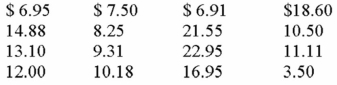 At the college bookstore, the following sales were rung up. Based on this, prepare a frequency distribution. Use intervals of 0-$5.99, $6.00-$11.99, $12.00-$17.99, and $18.00-$23.99.