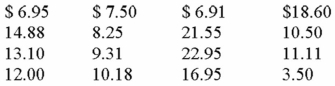At the college bookstore, the following sales were rung up. Based on this, prepare a bar graph. Use intervals of 0-$5.99, $6.00-$11.99, $12.00-$17.99, and $18.00-$23.99.