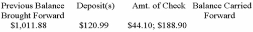 Calculate the balance carried forward: