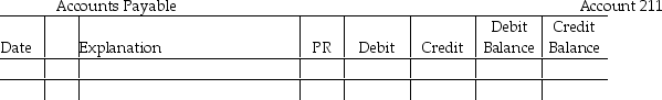 Post the following transaction to the ledger of Wiley Services.The partial chart of accounts for Thompson's Company is: 111 Cash 121 Accounts Receivable 211 Accounts Payable 411 Service Fees