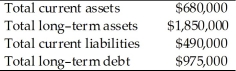On December 31, the Gold Standard Company reported the following information on its financial statements. According to this information, the company's current ratio is approximately