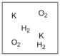 <strong>Which diagram properly depicts the dissolved species present in an aqueous solution of KOH? (water molecules are not shown)</strong> A) B) C) D)