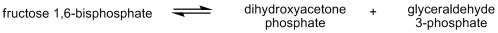 <strong>One step in the metabolism of glucose is depicted below. Which statement best describes how the equilibrium system would respond if the amount of dihydroxyacetone phosphate is decreased? </strong> A)The system would shift to the left, consuming more dihydroxyacetone phosphate. B)The system would shift to the right, producing more dihydroxyacetone phosphate and glyceraldehyde 3-phosphate. C)The system would shift to the left, producing more fructose 1, 6-bisphosphate. D)The system would shift to the right, consuming some glyceraldehyde 3-phosphate and producing more dihydroxyacetone phosphate.