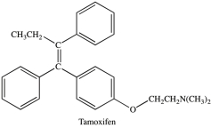 Tamoxifen is a widely used anti-estrogen drug used to treat tumors of the breast. Tamoxifen would be considered a hydrophilic molecule, having limited solubility in water and blood, and high solubility in fat.