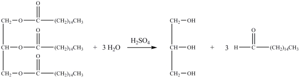 Hydrolysis of the triacylglycerol below provides the indicated products.