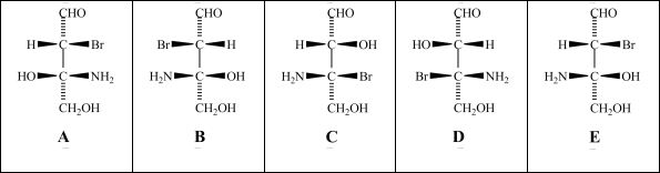 <strong>Consider the stereoisomers (A-E)drawn below: Structures C and D are _____.</strong> A)identical molecules B)enantiomers C)constitutional isomers D)diastereomers