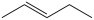 <strong>What starting material in a hydrochlorination reaction would produce the compound below? </strong> A) B) C) D)