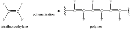 The reaction below illustrates the polymerization of tetrafluoroethylene.