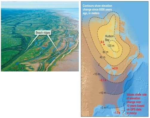 <strong>Figure 13.13 What can be determined by looking at Figure 13.14?</strong> A) The areas of higher elevation were once buried by glaciers. B) Areas that are now sinking under the sea once bulged up because of flexural isostasy. C) Areas that are above sea level are growing and areas that are below sea level are sinking. D) Eastern North America was once completely covered by glaciers.