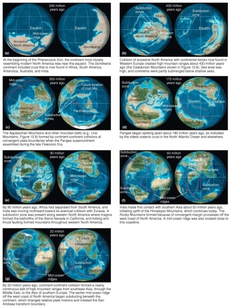 <strong>Figure 12.43 According to Figure 12.43 when did the Appalachian Mountains form?</strong> A) 540 million years ago B) 430 million years ago C) 300 million years ago D) 170 million years ago E) 90 million years ago