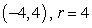 <strong>Determine the radius and interval of convergence of .</strong> A) B) C) D)