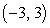 <strong>Find the interval of convergence of the (non-power) series and the corresponding series of derivatives. </strong> A) B) C) D)