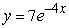 <strong>Find the solution of the differential equation, y' = -4y, satisfying the initial condition, y(0) = 7.</strong> A)   B)   C)   D)   <div style=padding-top: 35px> 