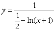 <strong>Solve the following initial value problem explicitly.  </strong> A)   B)   C)   D)   <div style=padding-top: 35px> 