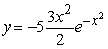 <strong>Solve the following initial value problem explicitly.   y(1) = -5</strong> A)   B)   C)   D)   <div style=padding-top: 35px> 