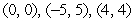<strong>Find all equilibrium points.  </strong> A)   where   and   are any real numbers B)   C)   D)   <div style=padding-top: 35px> 