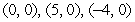 <strong>Find all equilibrium points.  </strong> A)   where   and   are any real numbers B)   C)   D)   <div style=padding-top: 35px> 