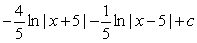 <strong>Find an antiderivative. </strong> A) B) C) D)