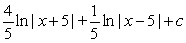 <strong>Find an antiderivative. </strong> A) B) C) D)
