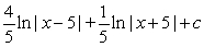 <strong>Find an antiderivative. </strong> A) B) C) D)