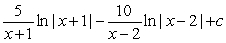 <strong>Find an antiderivative. </strong> A) B) C) D)