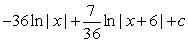 <strong>Find an antiderivative. </strong> A) B) C) D)