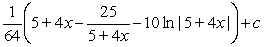 <strong>Use a table of integrals to find an antiderivative. </strong> A) B) C) D)