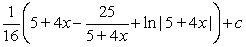 <strong>Use a table of integrals to find an antiderivative. </strong> A) B) C) D)