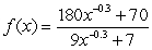 Suppose the size of a particular animal's pupils expand and contract depending on the amount of light available. Let be the size in mm of the pupils at light intensity x. Find the smallest possible size of the pupils by finding