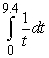 <strong>Express the number as an integral. </strong> A) B) C) D)